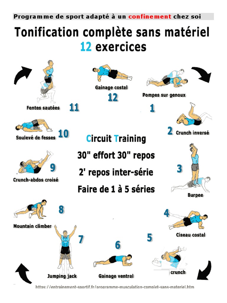 5 circuit-training de 12 exercices de renforcement musculaire