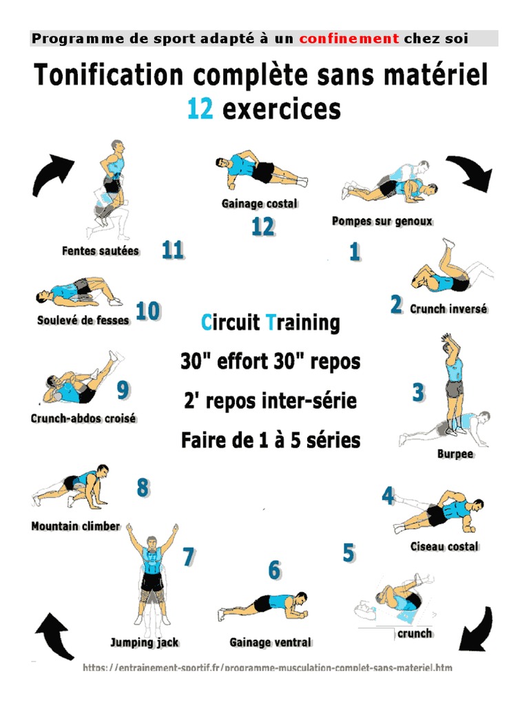 Programme EPS CONFINEMENT, PDF, Forme physique