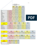 Mouvement 2023 - Normandie - Barres D Entr e Par Discipline 34364