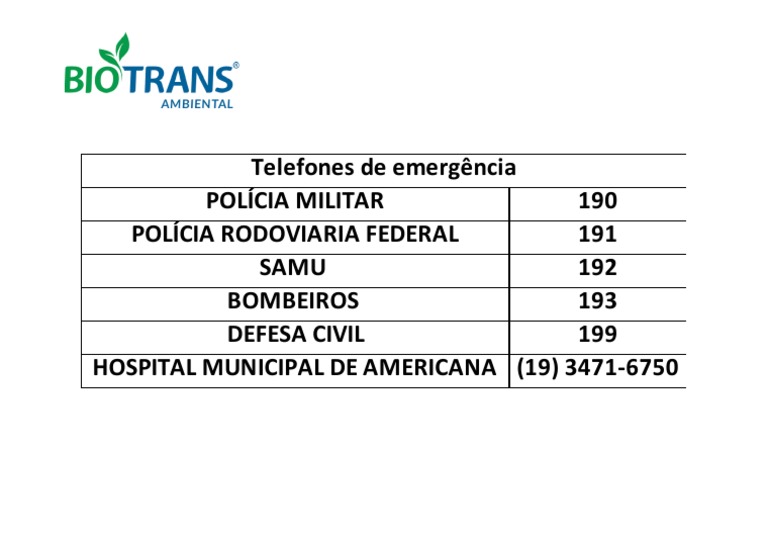 Telefones de Emergência | PDF