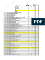 OOP Lab Marks Sec A