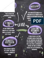 Mapa Conceptual Proyecto Moderno Negro