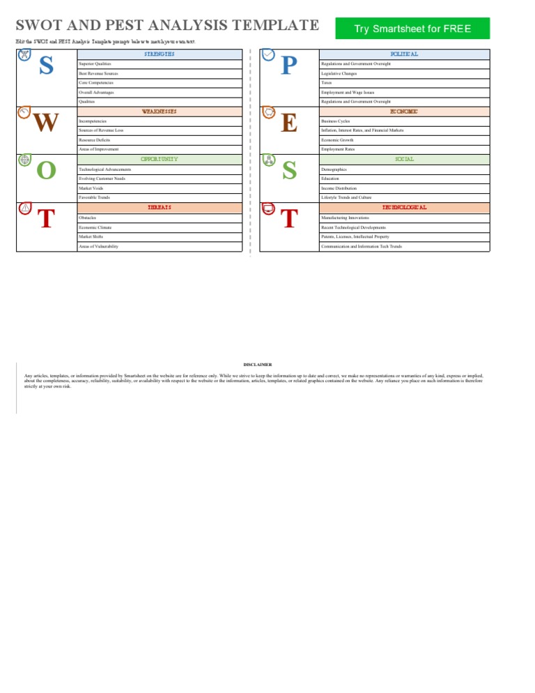SWOT and PEST Analysis Template | PDF | Swot Analysis | Economics