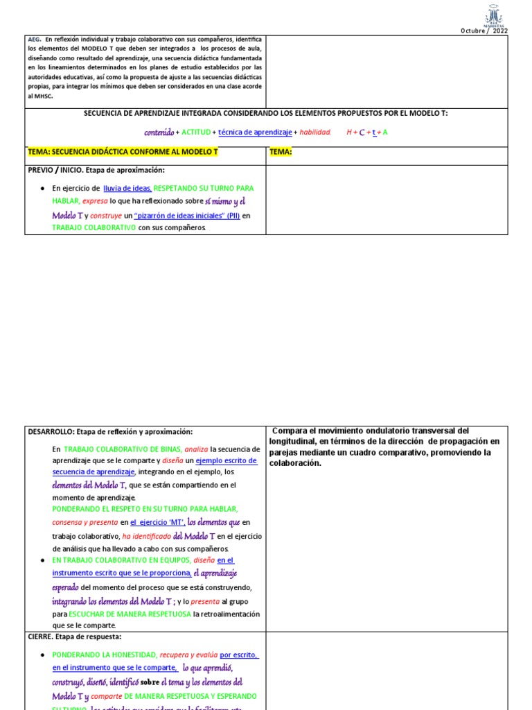Secuencia Didáctica Modelo T en Aula | PDF | Aprendizaje | Plan de estudios