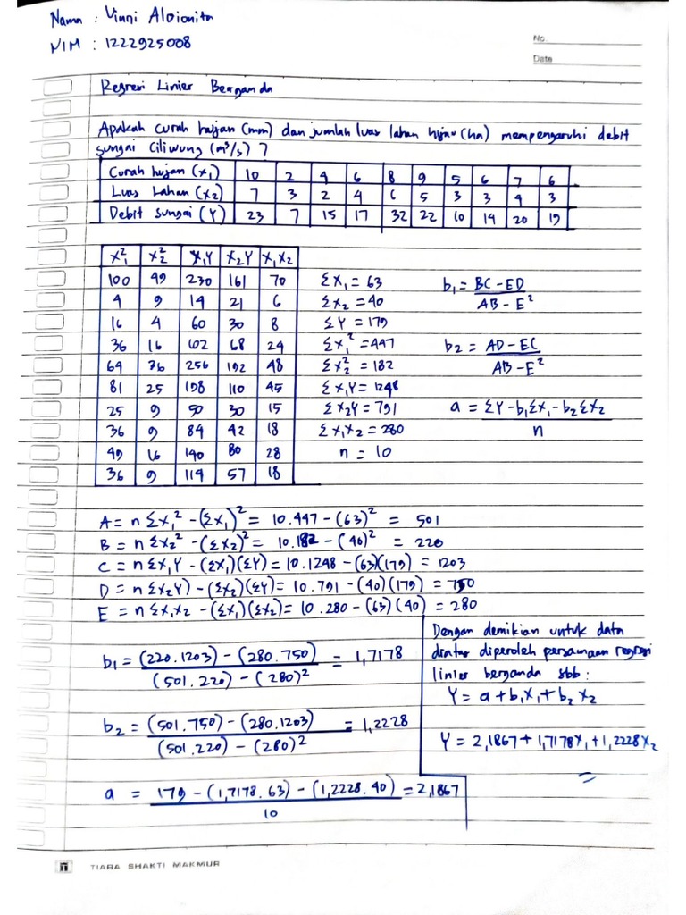 Regresi Linear Dan Korelasi-Vinni | PDF