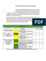 Plan de Mejoras Certificacion Bpa Finca La Magdalena