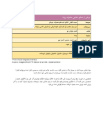 برخی از منابع غذایی محرک روده