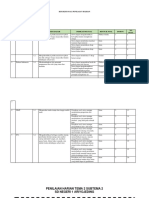 Kisi-Kisi Dan PH (Formatif) Kelas 4