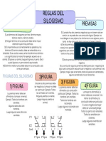 Resumen Lògica Unidad 2.2