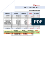 Copia de Analisis de Rechazos(1)