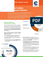 Eurocontrol Aviation Trends Issue 01 18042023