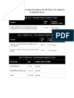 Class12 Dropped Topics p1
