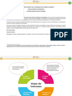 Ruta de Aprendizaje y Formato Mapa de Los Intereses