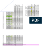 Personnel - Paa - Final (23!06!2023)