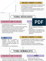 Teoria Sociologica