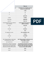 Ioe Mistakes