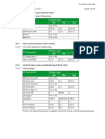 MiCOM P12y, Manual Global File P12Y en M Fa5-201-400