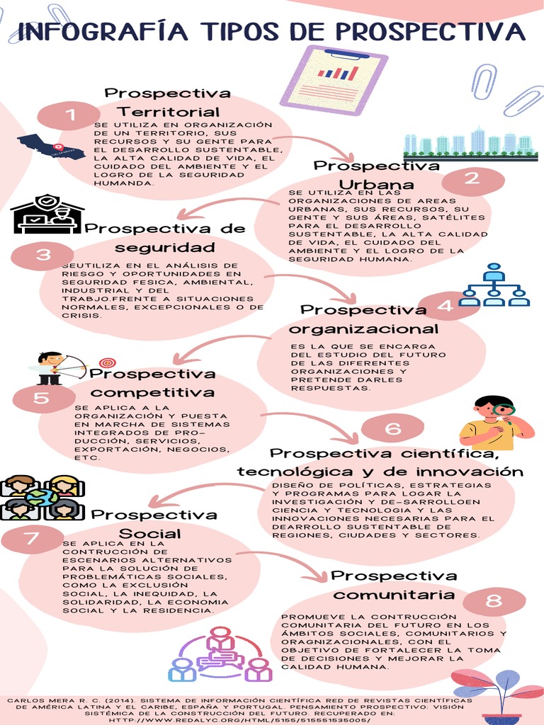 infograf-a-tipos-y-m-todos-prospectiva-descargar-gratis-pdf