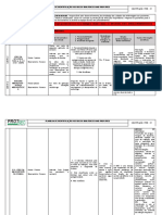 Tabela de Riscos Biologico