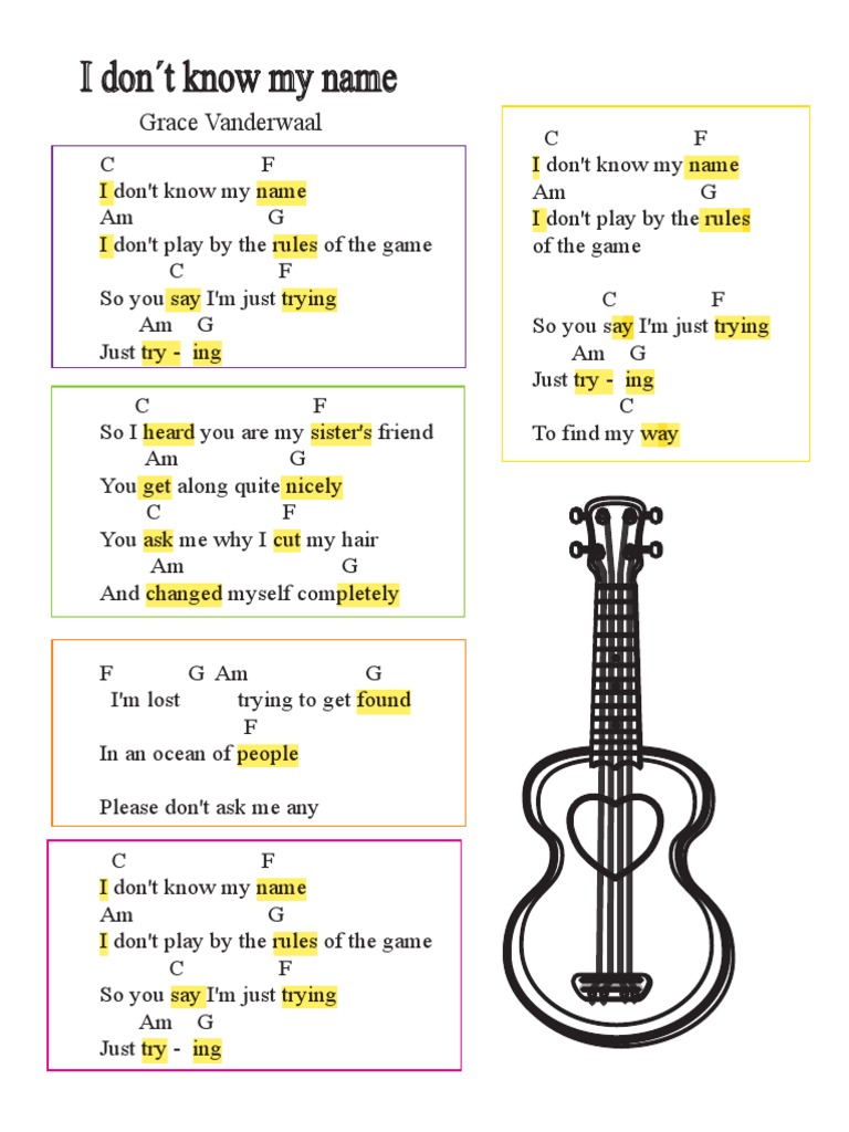 I Dont Know My Name | PDF