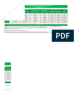 Calendario Facturacion Nuevo Proceso