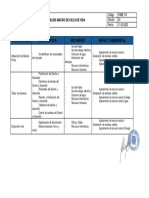 Famb101 Analisis Macro de Ciclo de Vida Version 03