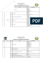 Cuadro de Clasificacion Documental