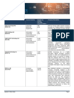 EV Conference - Company Profiles