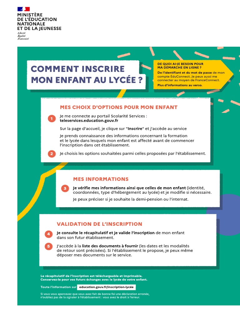Inscription en ligne au lycée 2025 | PDF | Informatique | la communication