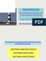 CLASE 1 - Intro-Endocrinologia