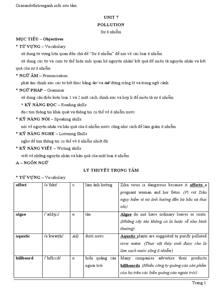 Unit 7 Pollution Pdf