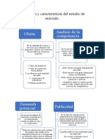 Conceptos y Características Del Estudio de Mercado FP-DESKTOP-87I8BGD