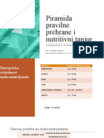 Piramida Pravilne Prehrane I Nutritivni Tanjur