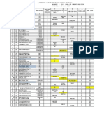 PEMBAGIAN TUGAS SMT 1 2020 - Juli