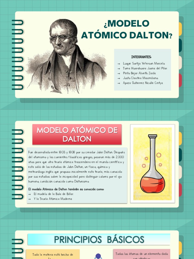 Modelo Atómico de Dalton: Resumen y Aportes | PDF | Átomos | Química