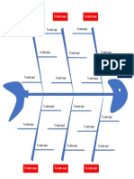 Diagrama Ishikawa 3