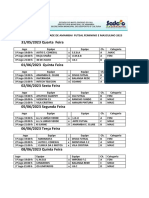 Tabela 1 Copa Cidade de Amambai Futsal Feminino e Masculino 2023