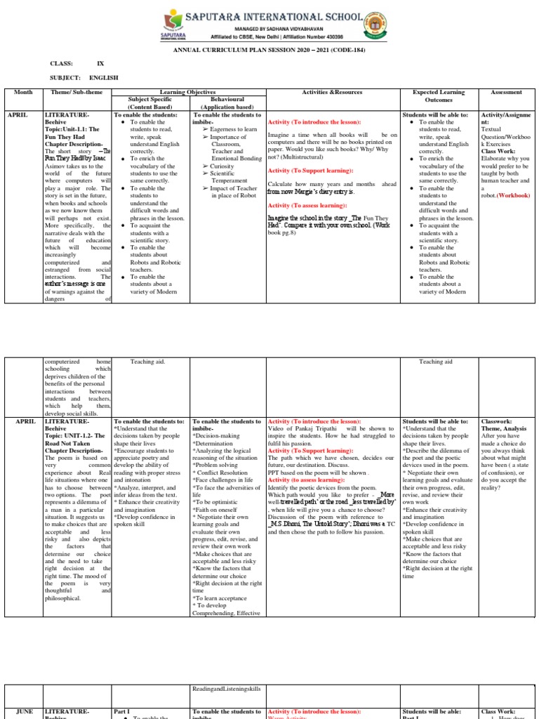 LECTURE GUIDE FOR CLASS 9 10 PDF DOWNLOAD 2023 intelligence overview
