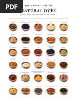 Rit Dye Color Formulas Guide PDF | PDF | Dyeing | Blue