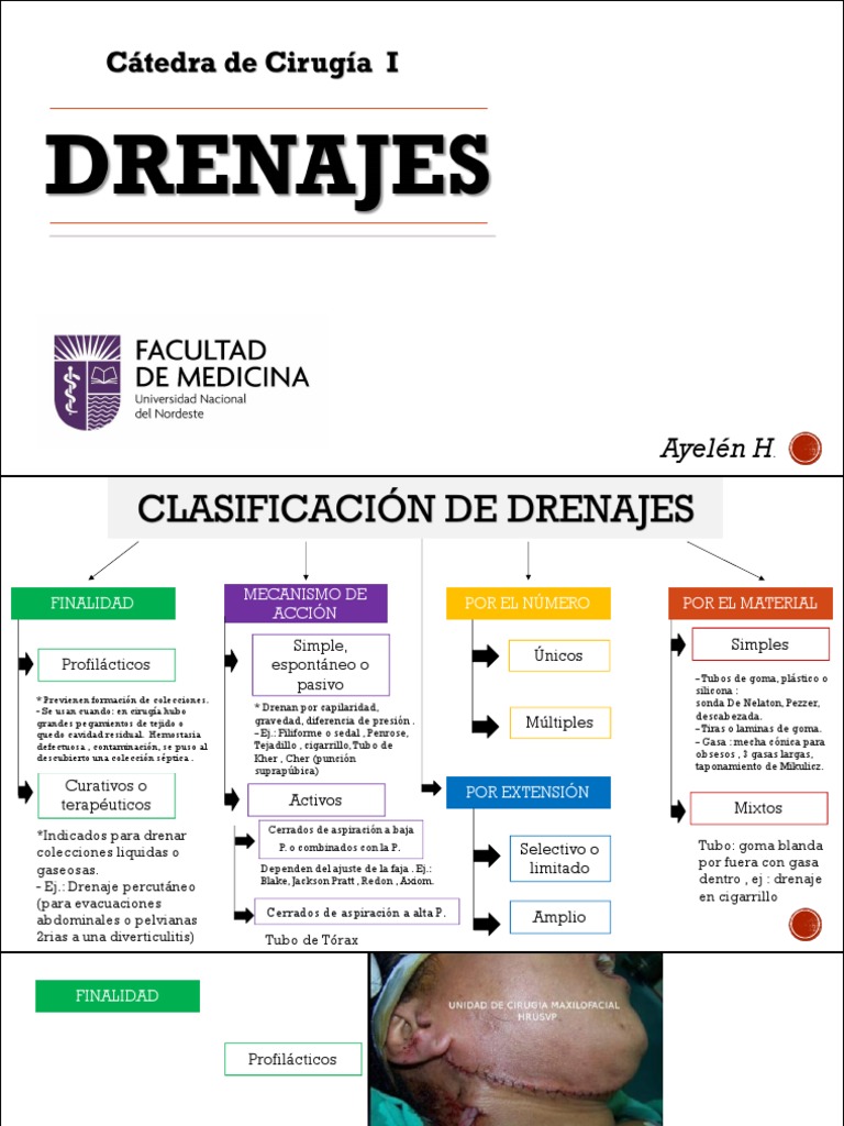 CLASE DE DRENAJES Y AVENAMIENTO | PDF | Especialidades Medicas ...