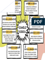 Teoría Del Desarrollo Psicosocial