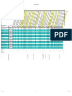 ARC Manage Inventory and Manufacturing Internal Key Control Template