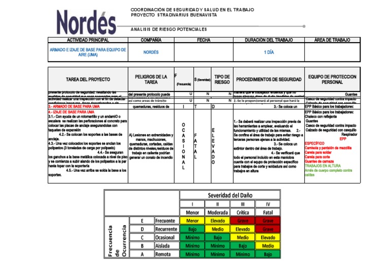 Analisis De Riesgo Pdf