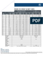 Grade 8.8 Bolt & Nut (Iso)