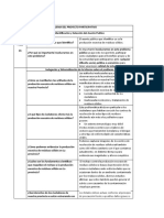 Esquema Del Proyecto Participativo