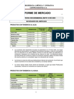 Informe de Mercado Mayo 12 de 2023