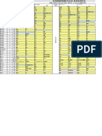 Sapm PS: Time-Table For The Year 2022-23, Ii, Iv & Vi Semester