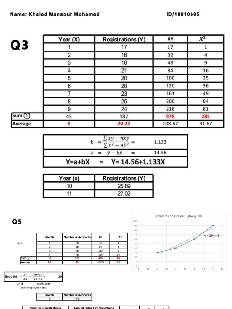 sheet-pom-3-pdf