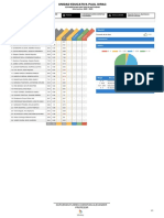 Segundo IB A - Calificaciones Año Lectivo 22-23