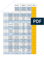 Datos para Proyecto